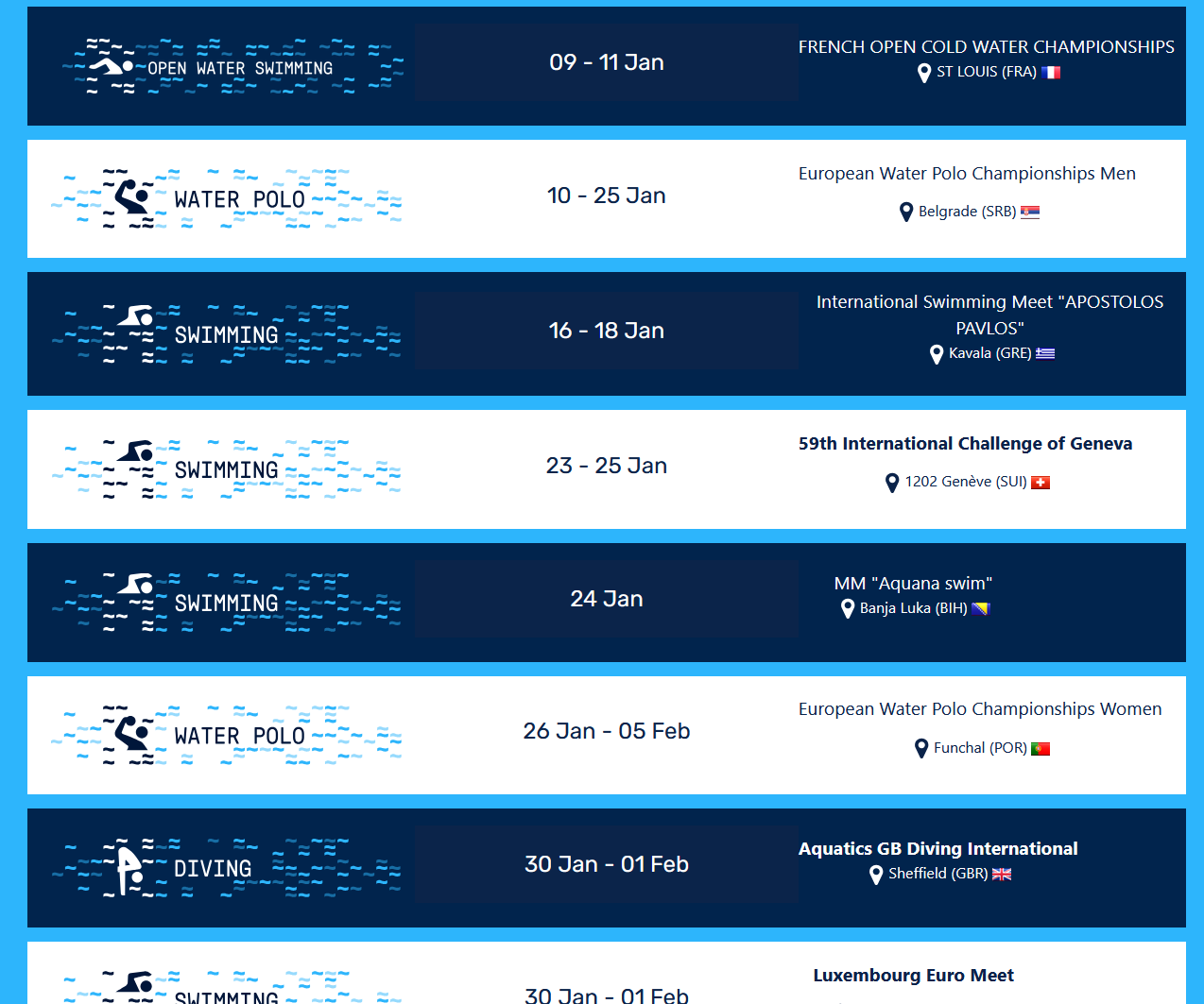 calendar European Aquatics